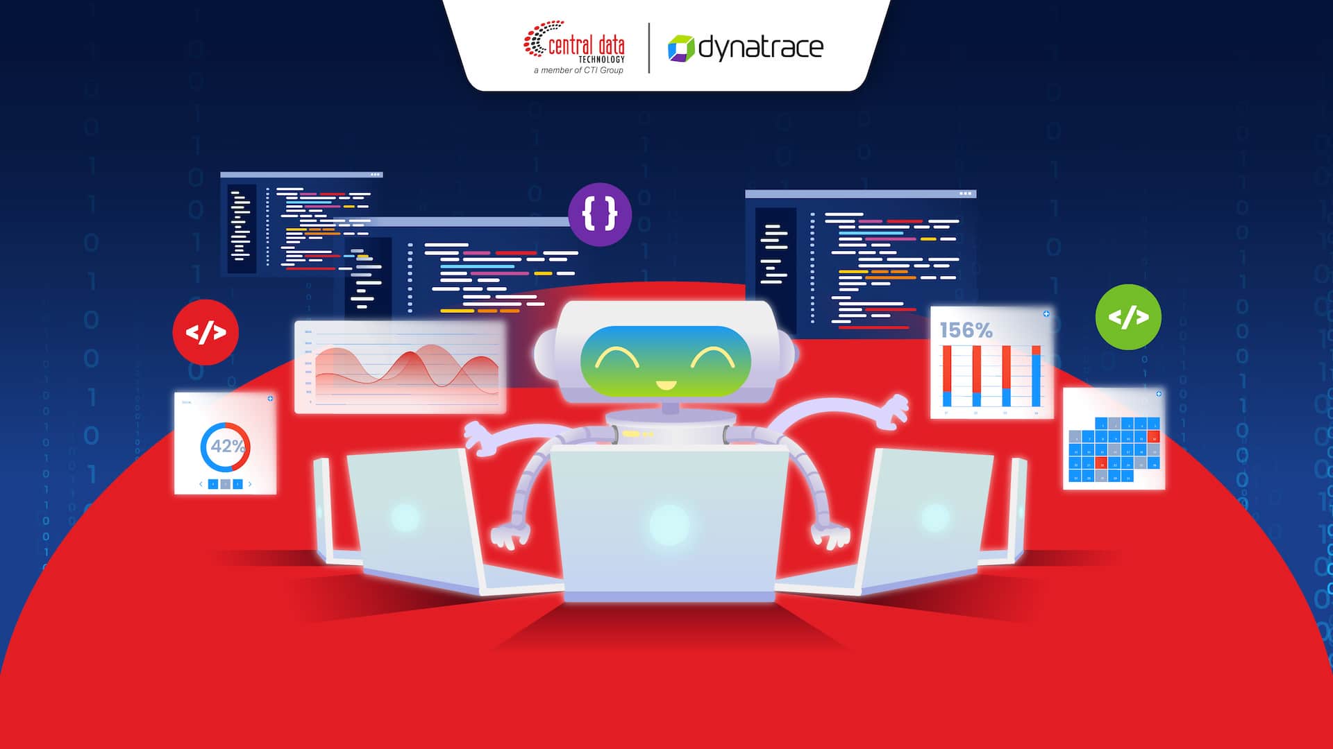 Business Needs Software Automation: Here’s Why!