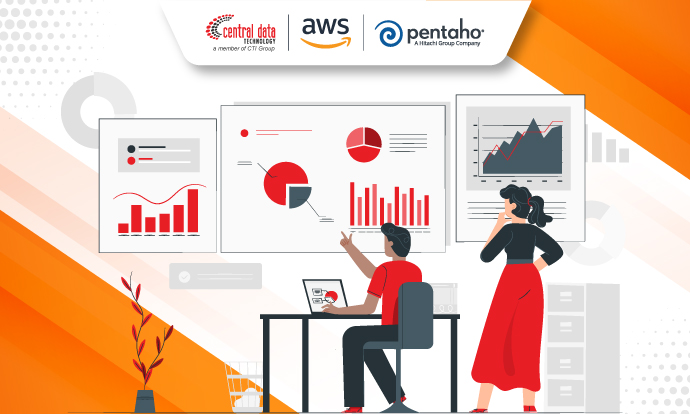 4 Key Types of Data Analytics & How to Pick the Right One