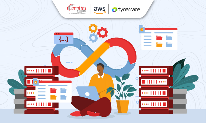 What DevOps Is: Definition, How It Works, and Why It’s Important for Software Management and Development