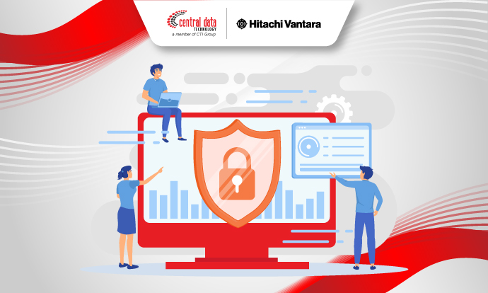 Secure Your Business Now! Why Data Protection is Critical?