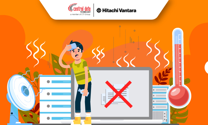 What is Disaster Recovery: How it Works, Types and Benefits for Business