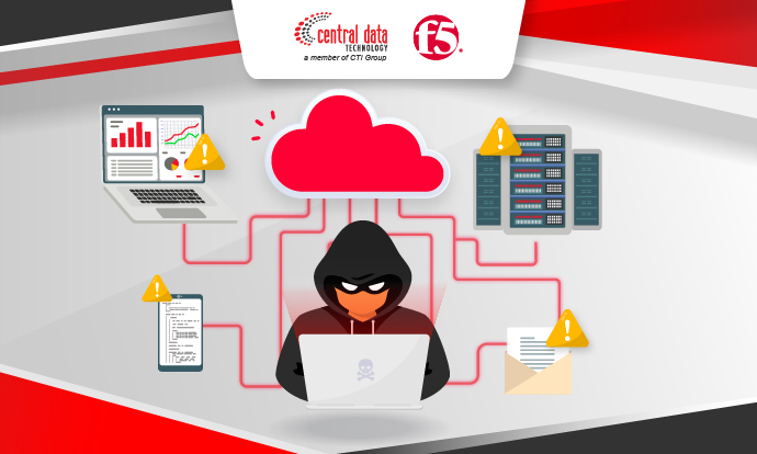 The Importance of Multi-cloud Security After Adopting Cloud