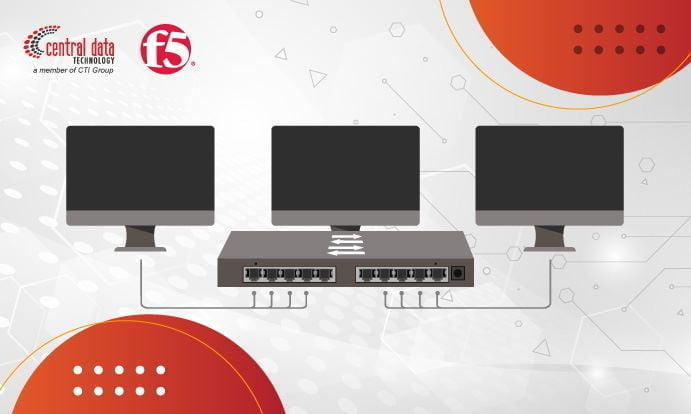 F5 BIG-IP Local Traffic Manager (LTM) for Build and Manage Apps with Ease