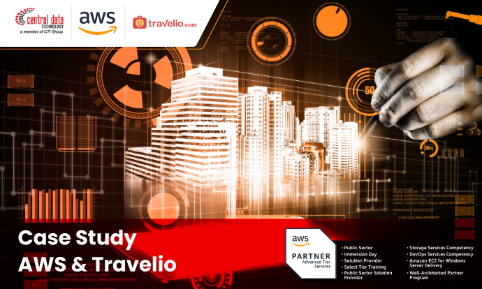 Travelio Maximize Speeds Deployment by 6 Times Faster Using CI/ CD Implementation