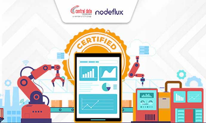 Nodeflux Jadi Penyedia Software AI Pertama Raih TKDN 99,04%