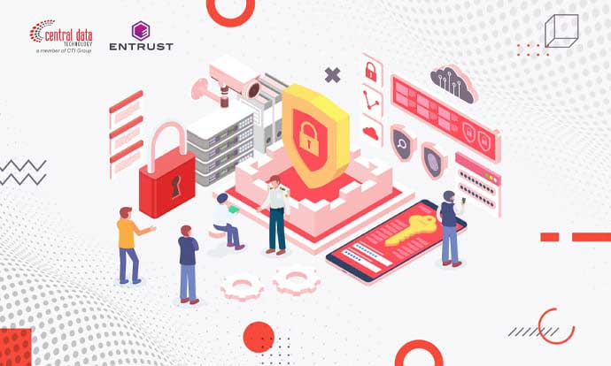 Zero Trust Security, Proteksi Maksimal dari Cyberattack